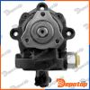Pompe de direction assistée pour LAND ROVER | SPW-LR-001, 851517600